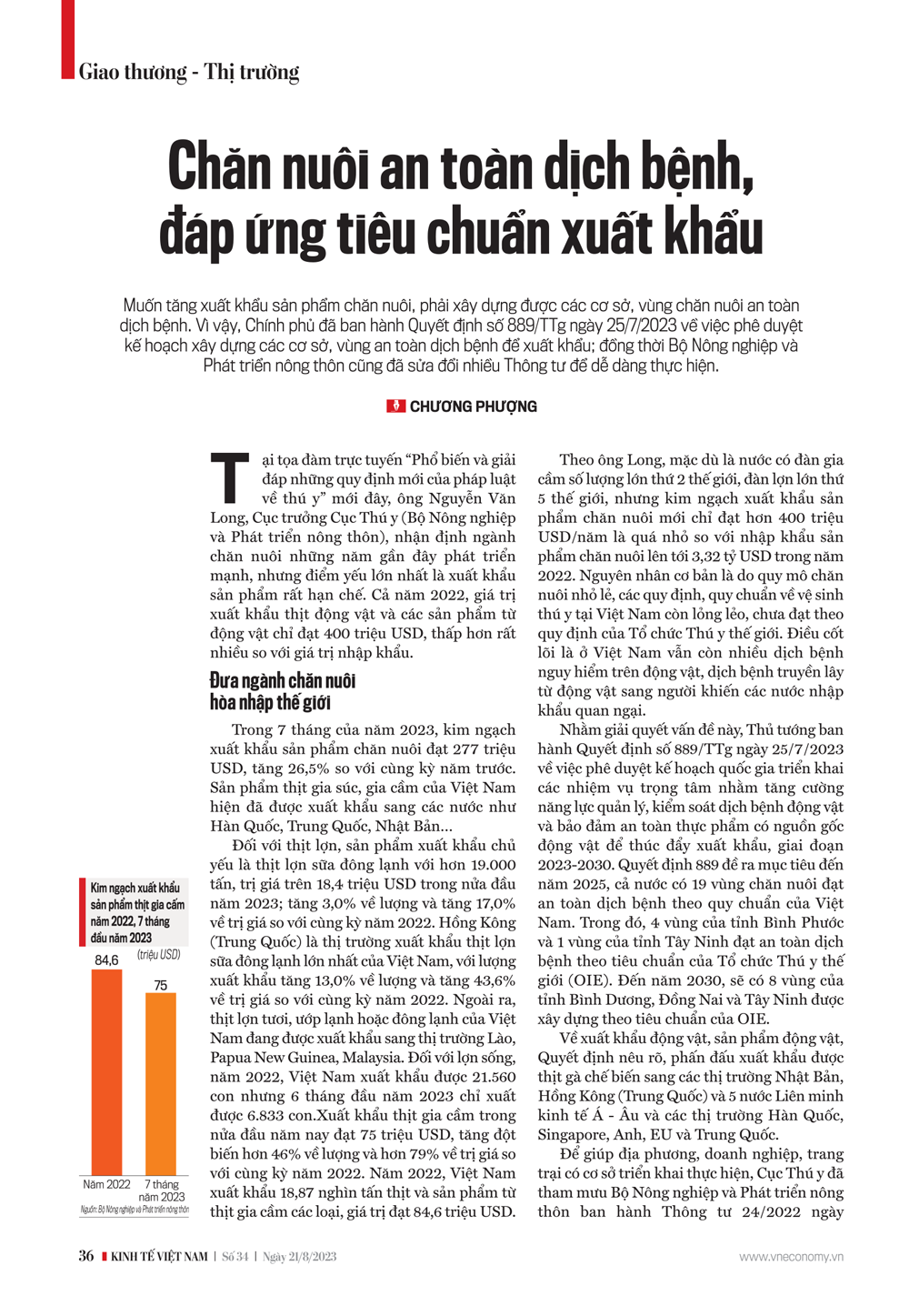 6PG88VN