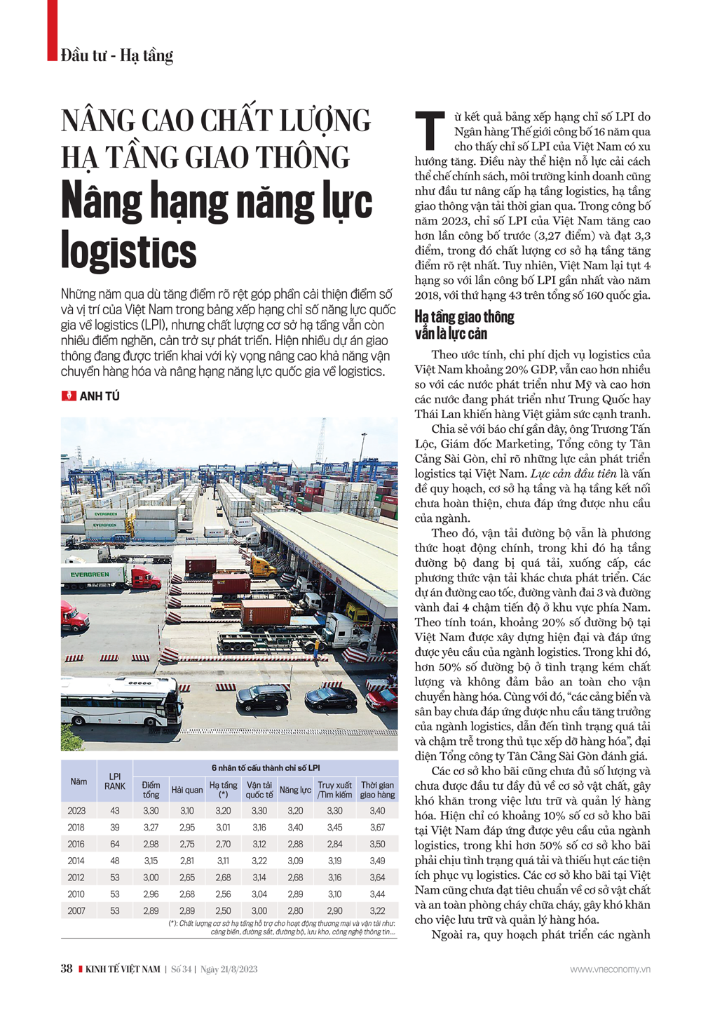 6PG88VN