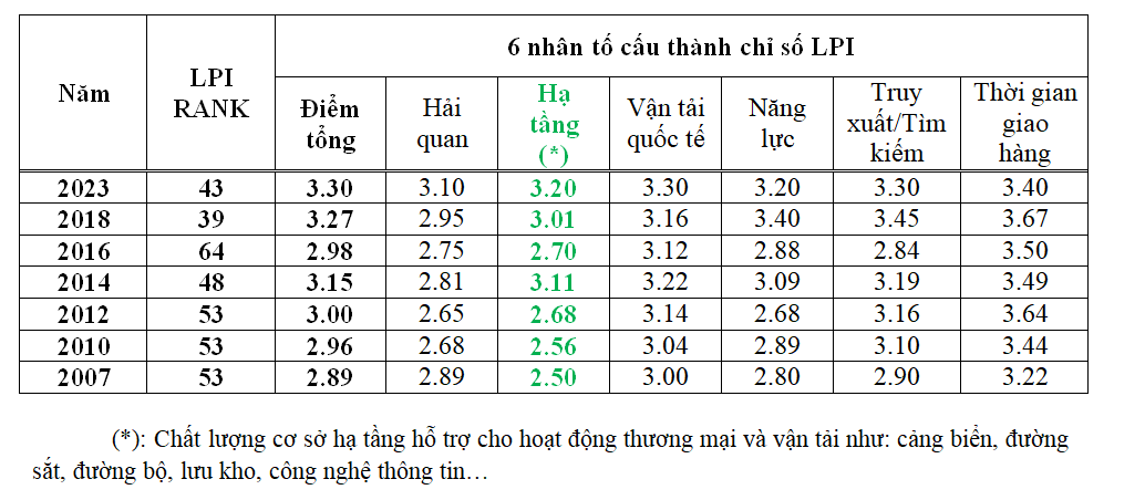 6PG88VN