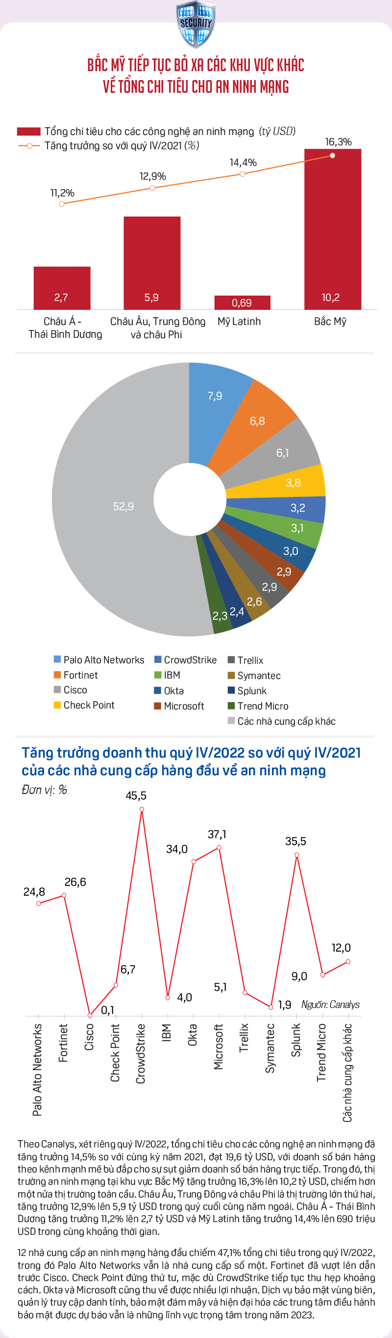 6PG88VN