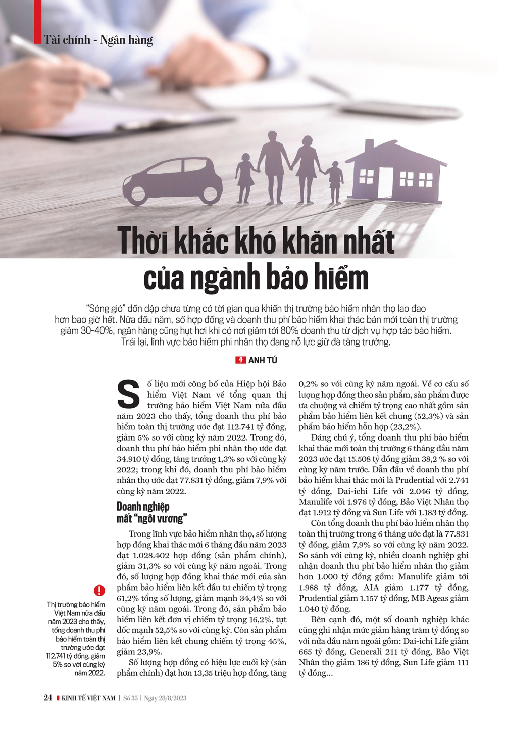 6PG88VN