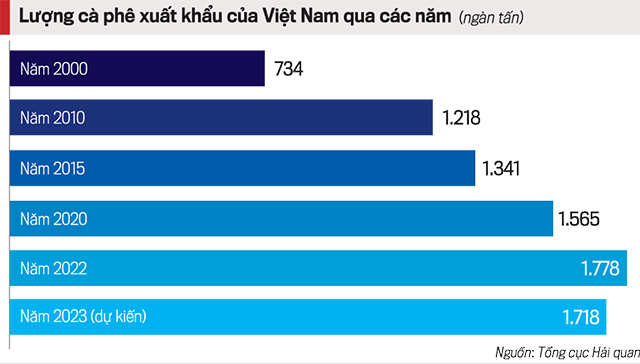 6PG88VN