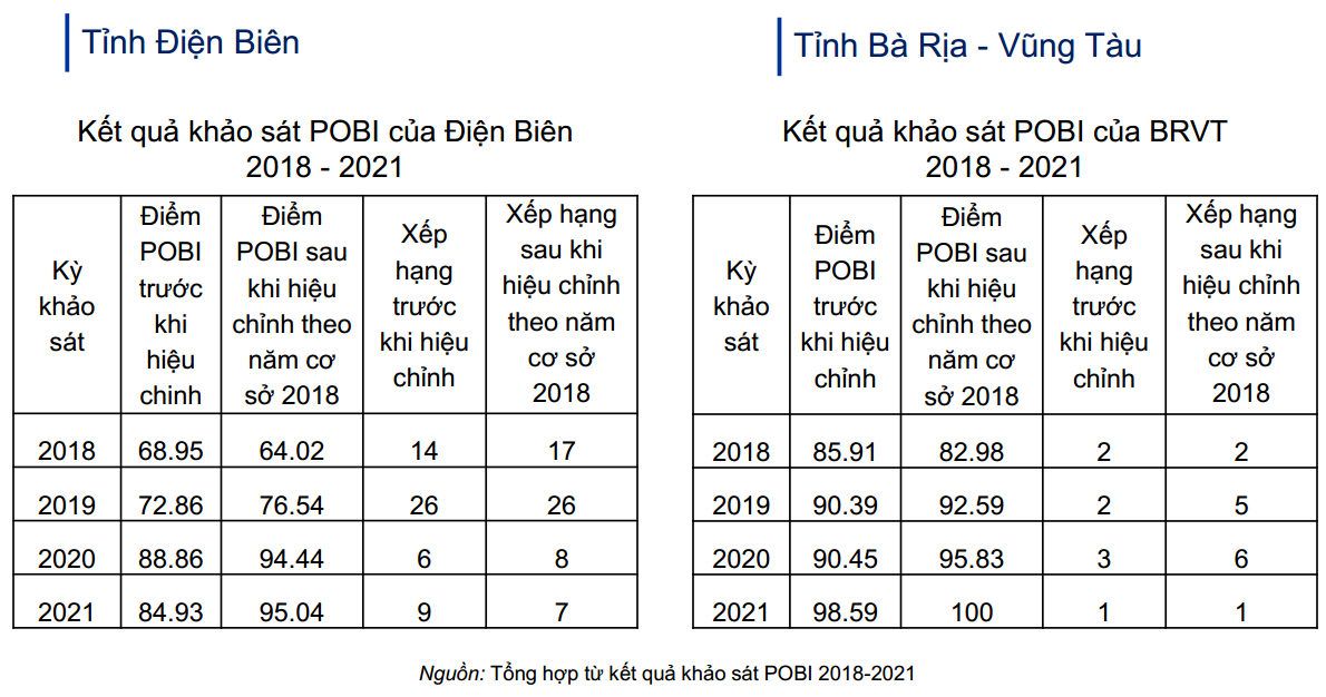 6PG88VN