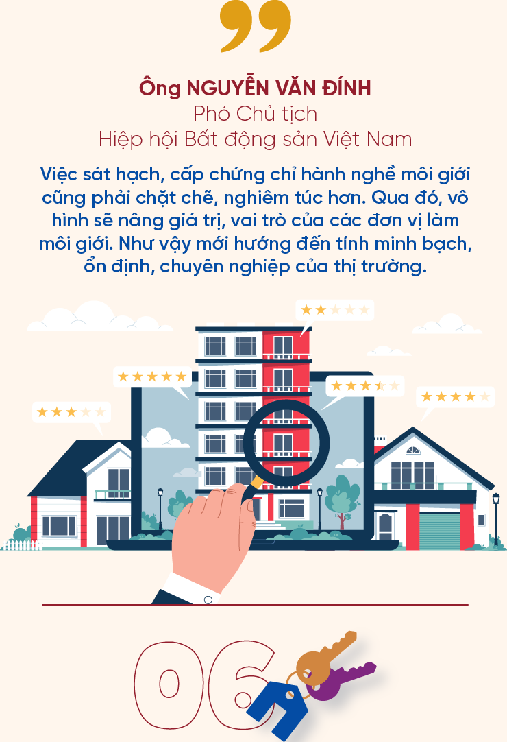 6PG88VN