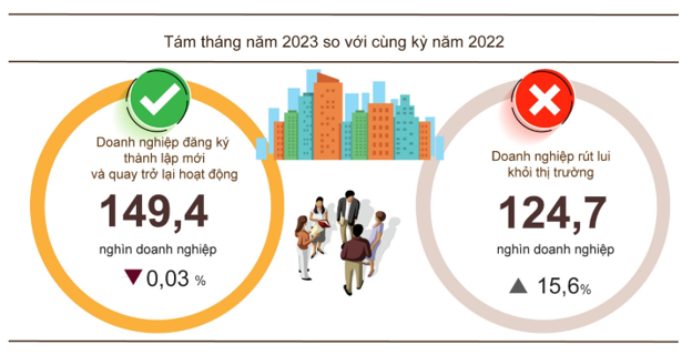 PG88 Link Dễ Nhớ Pg88.com thành lập mới 8 tháng đạt đỉnh cao nhất từ trước tới nay