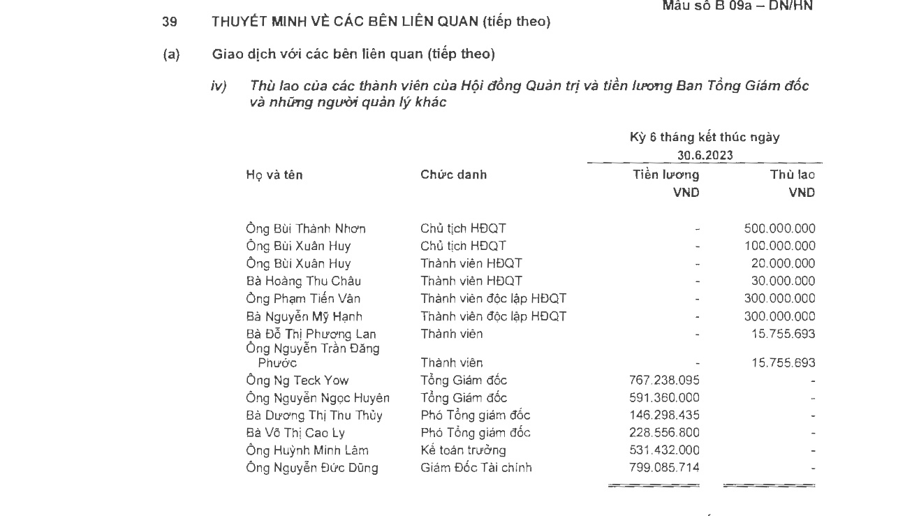 6PG88VN