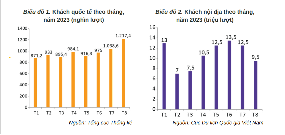 6PG88VN