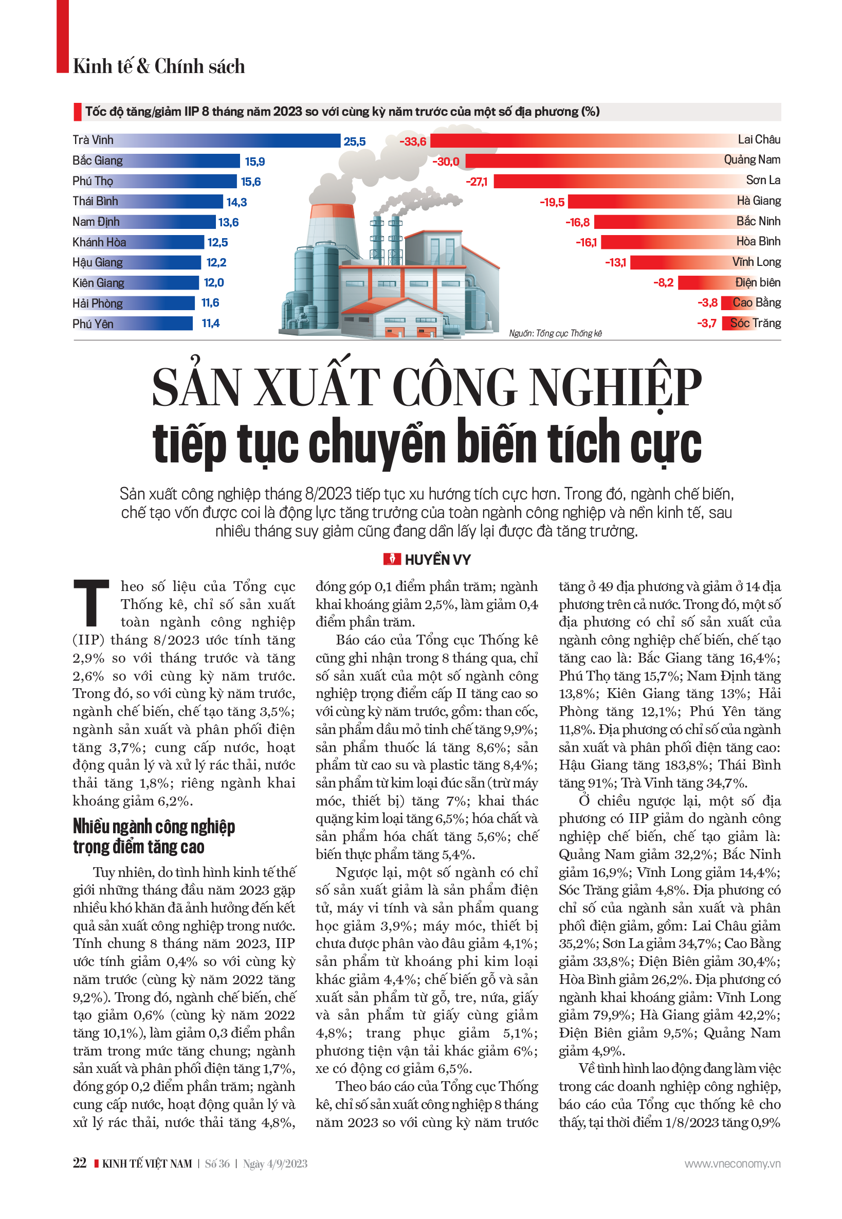 6PG88VN