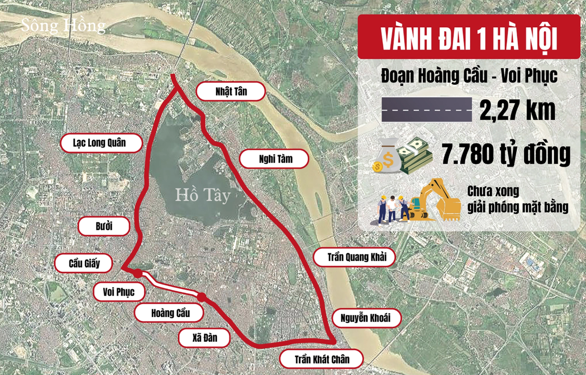 Hà Nội tăng tốc giải ngân trên 20.000 tỷ đồng, thúc tiến độ Vành đai 1 đoạn Hoàng Cầu - Voi Phục