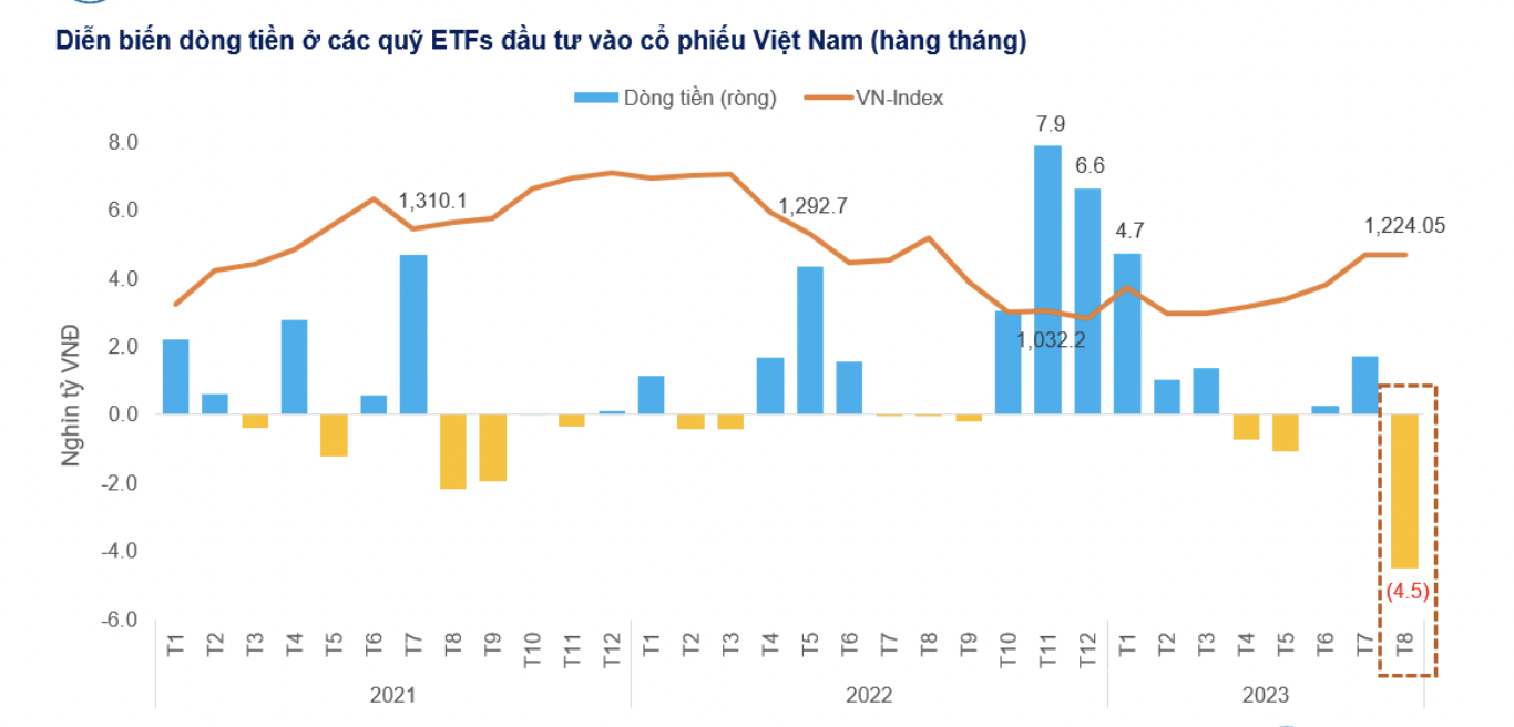 6PG88VN