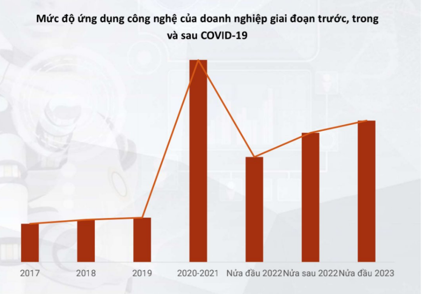 6PG88VN