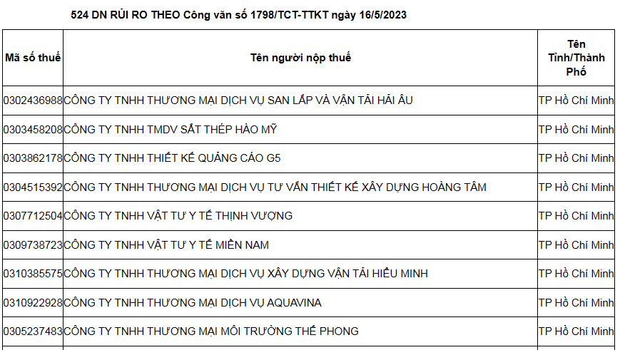 6PG88VN
