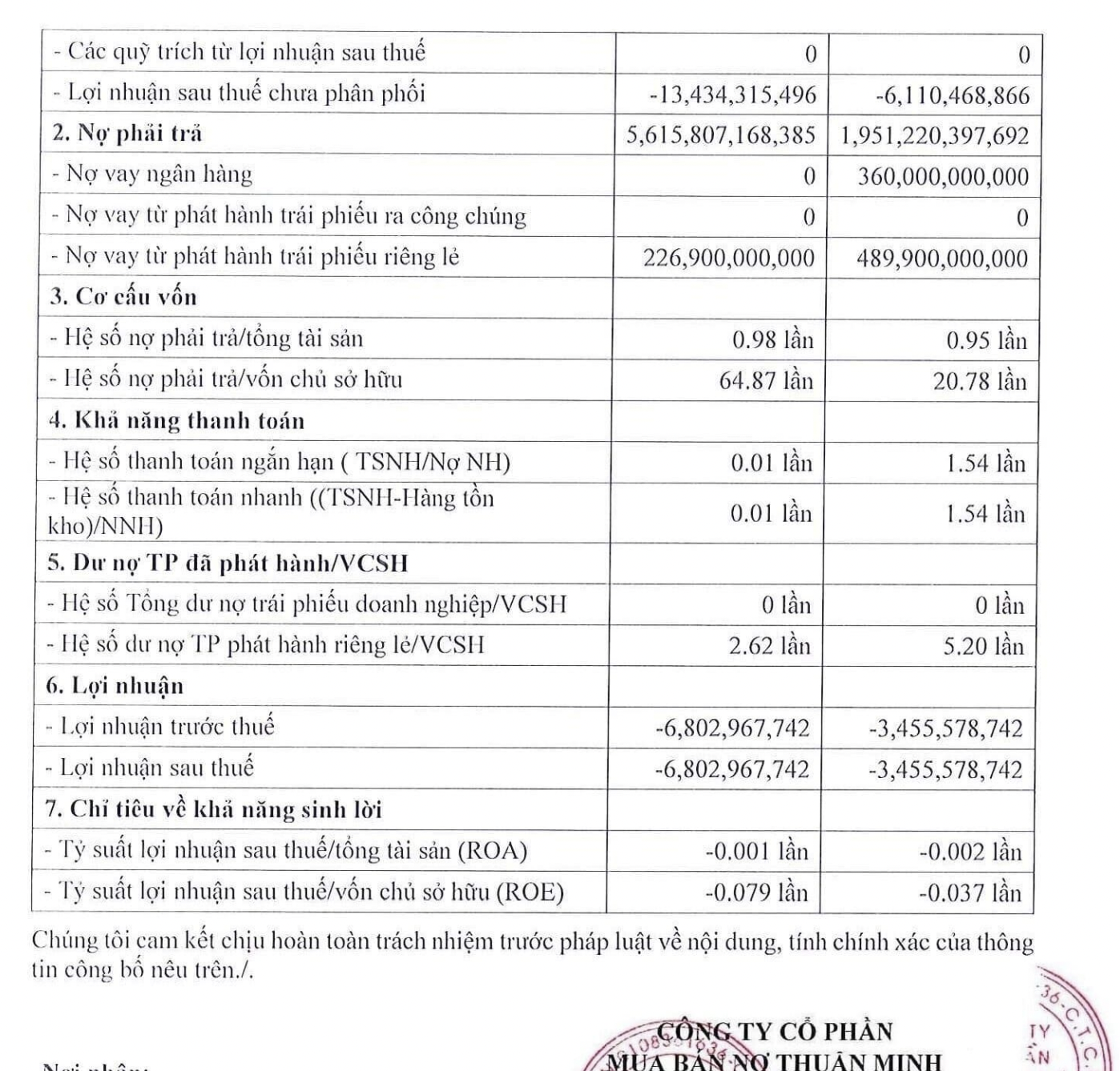 T&igrave;nh h&igrave;nh PG88 Uy Tín Số 1 Việt Nam của Thuận Minh.&nbsp;
