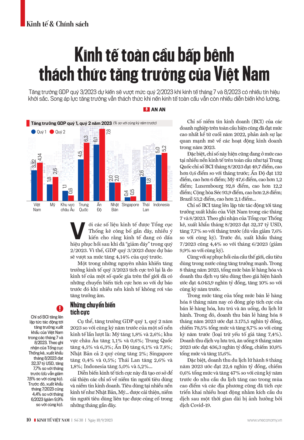 6PG88VN