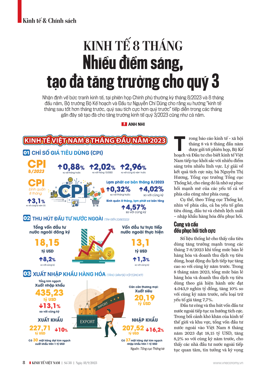 6PG88VN