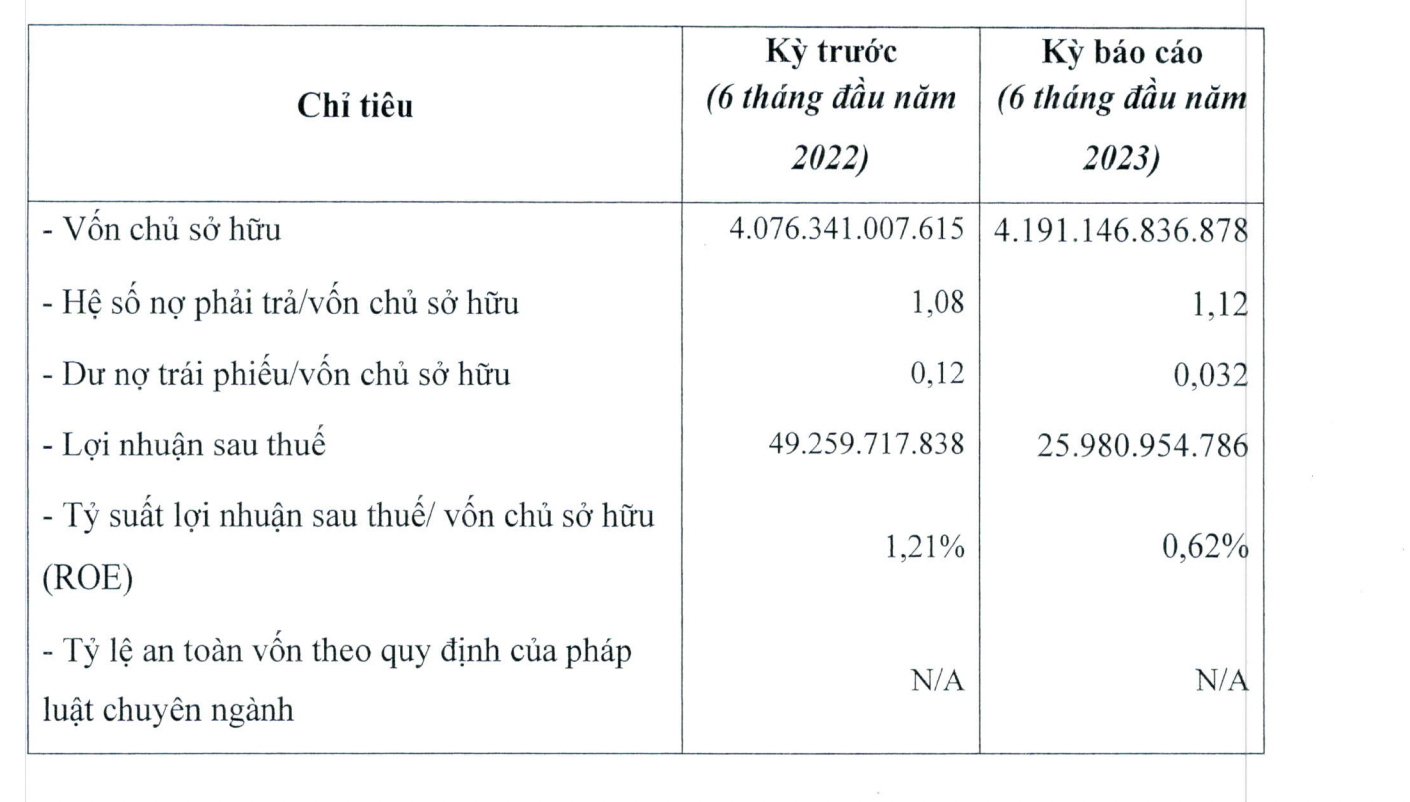 Intracom của Shark Việt PG88 Uy Tín Số 1 Việt Nam sa s&uacute;t.&nbsp;
