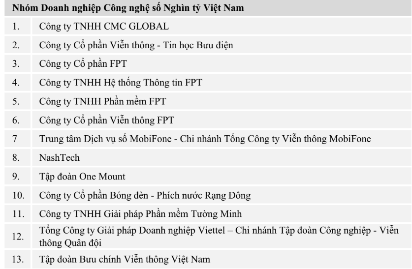 6PG88VN