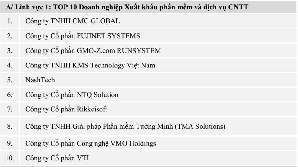 6PG88VN