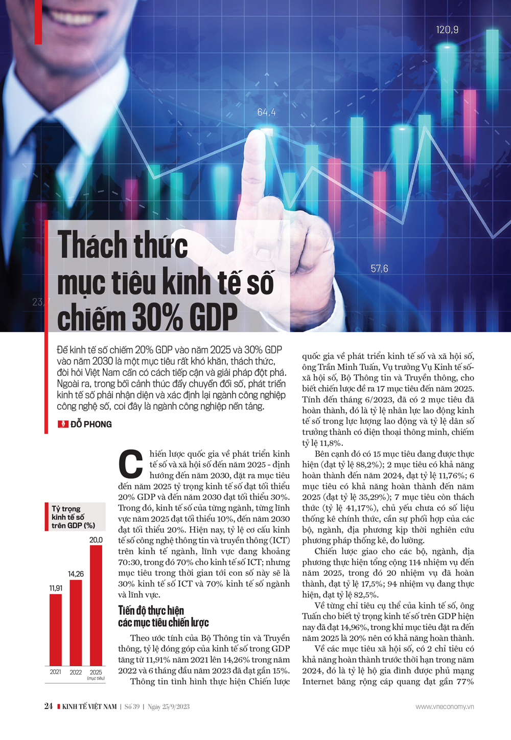 6PG88VN