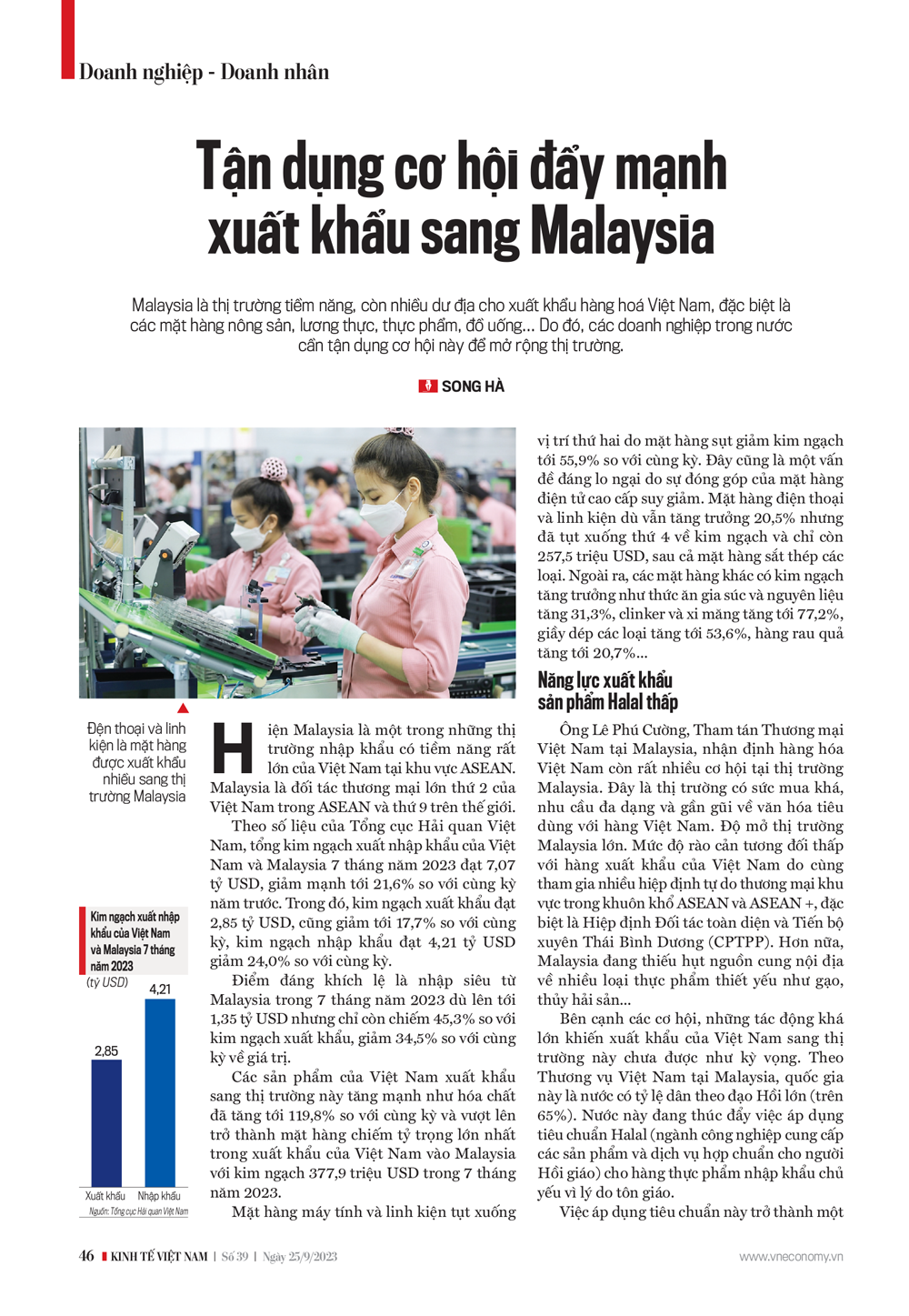 6PG88VN