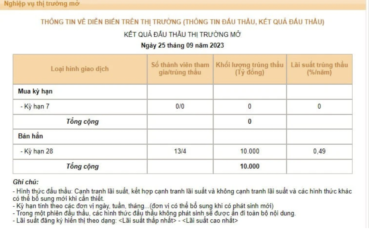 6PG88VN
