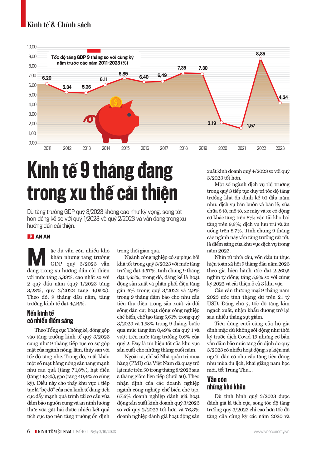6PG88VN