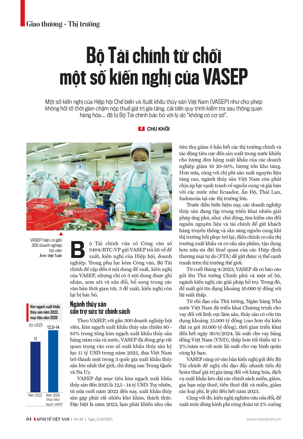 6PG88VN