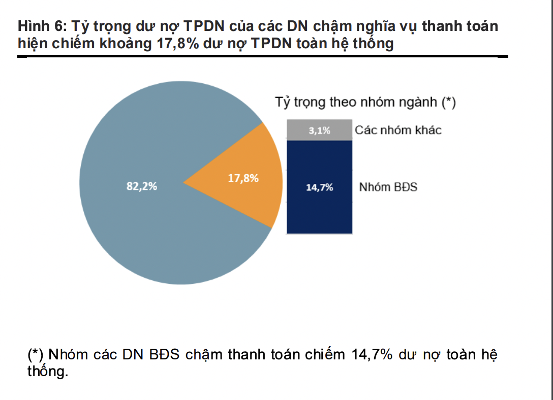 6PG88VN