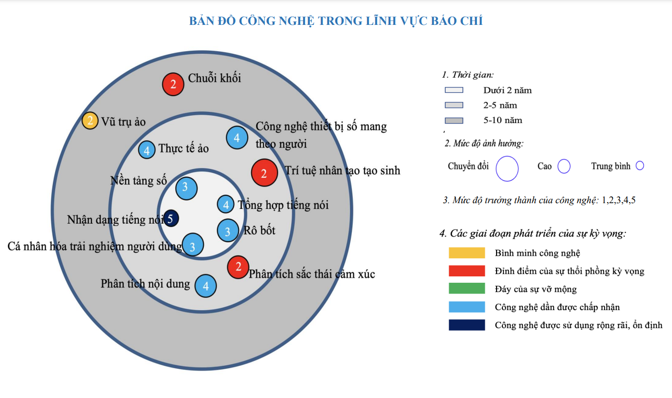 6PG88VN