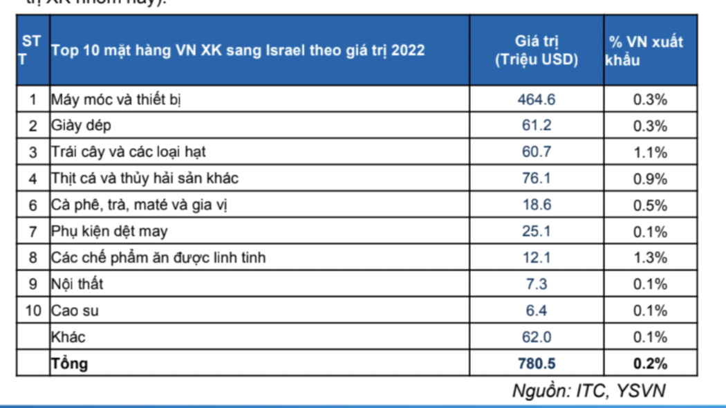 6PG88VN