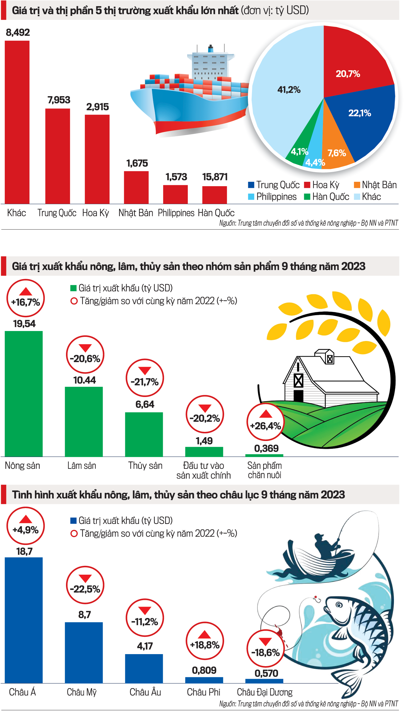 6PG88VN