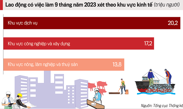 PG88 Sòng bạc trực tuyến TOP 1 Việt Nam | Casino, Nổ Hũ c&oacute; việc l&agrave;m x&eacute;t theo khu vực Link Trang Chủ PG88.Com Mới #2026.