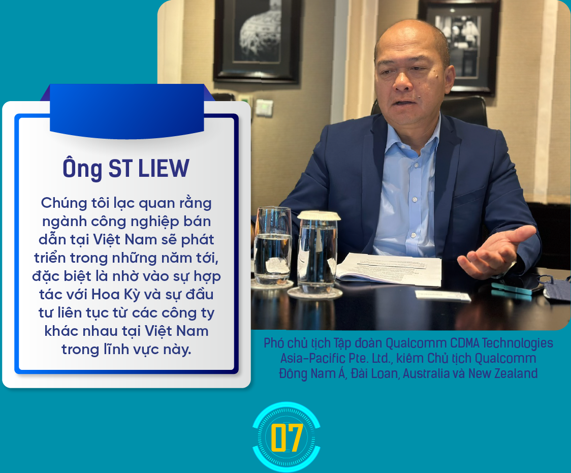 6PG88VN