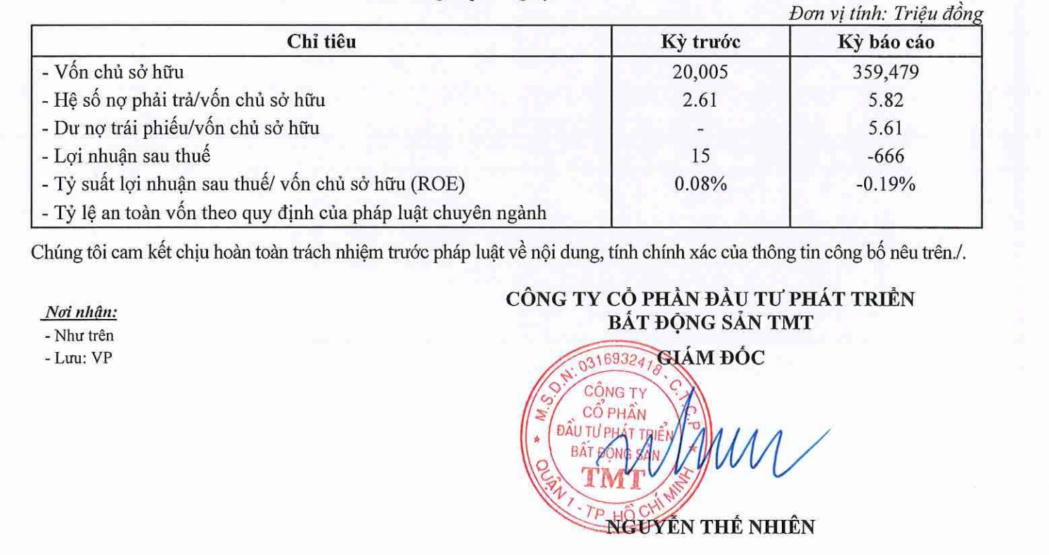 T&igrave;nh h&igrave;nh PG88 Uy Tín Số 1 Việt Nam của TMT.&nbsp;