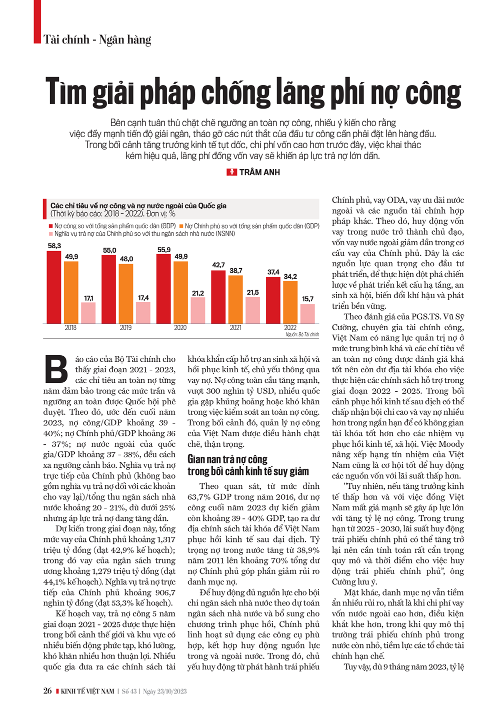 6PG88VN