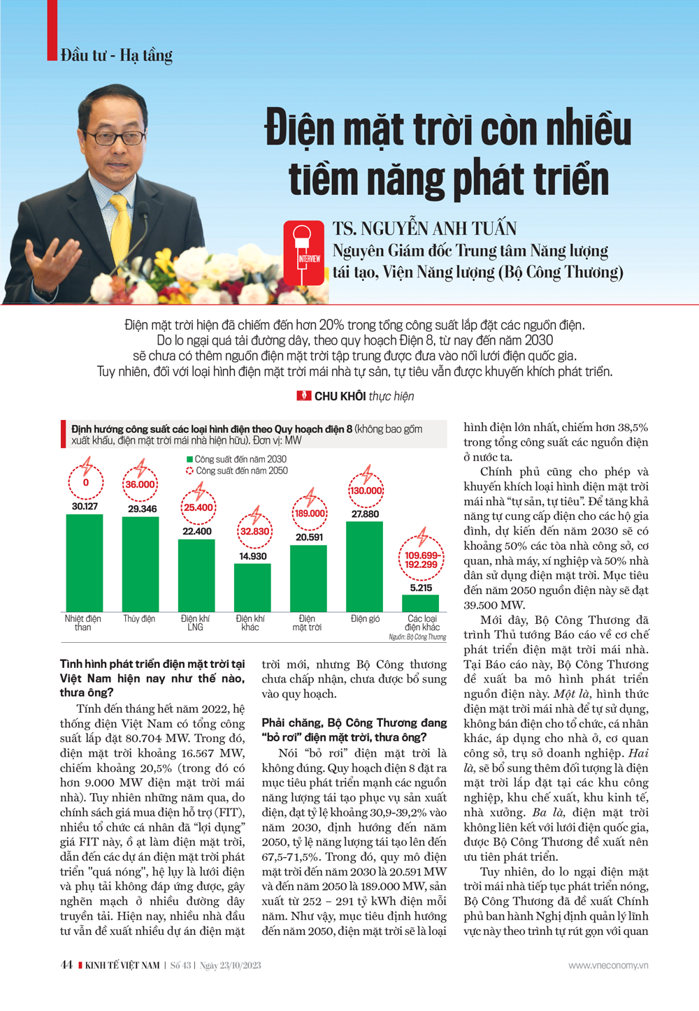 6PG88VN