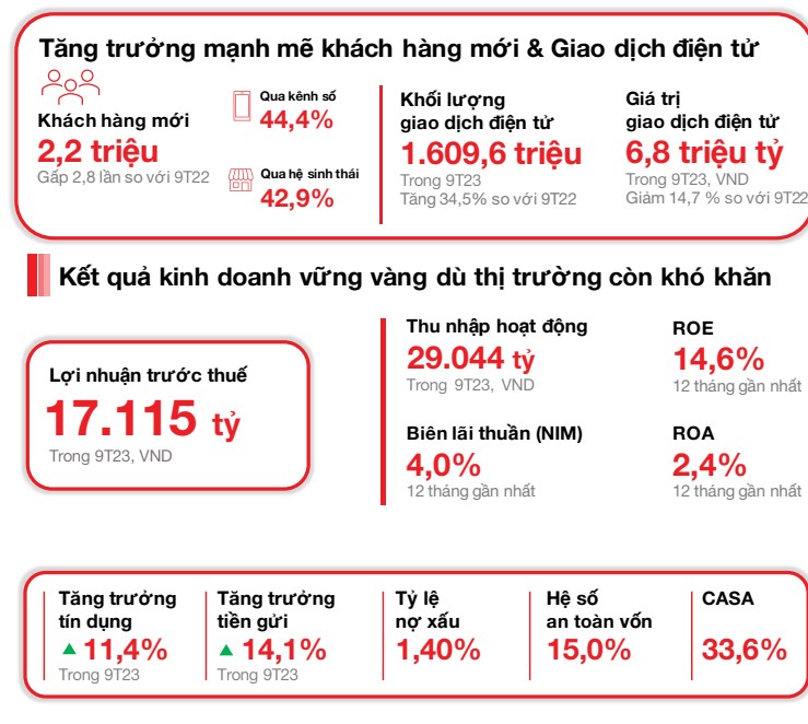 6PG88VN