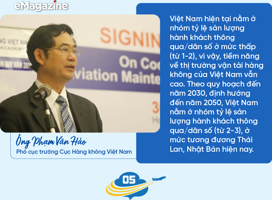 6PG88VN