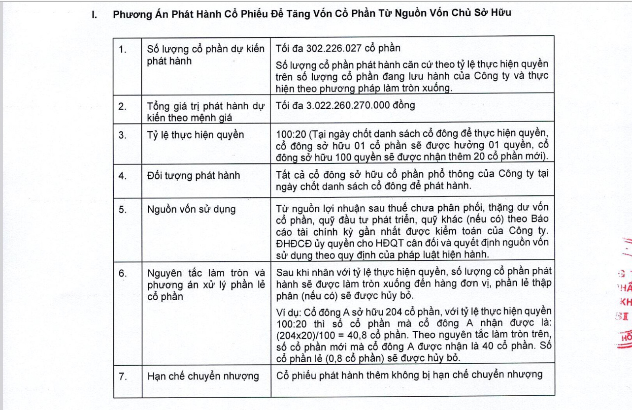 6PG88VN