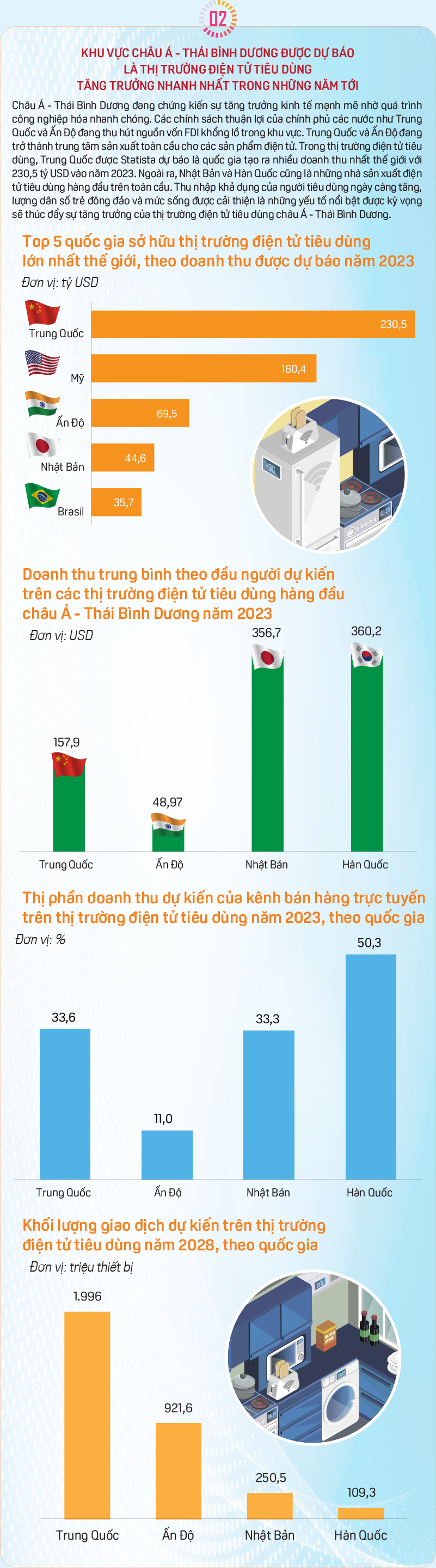 6PG88VN