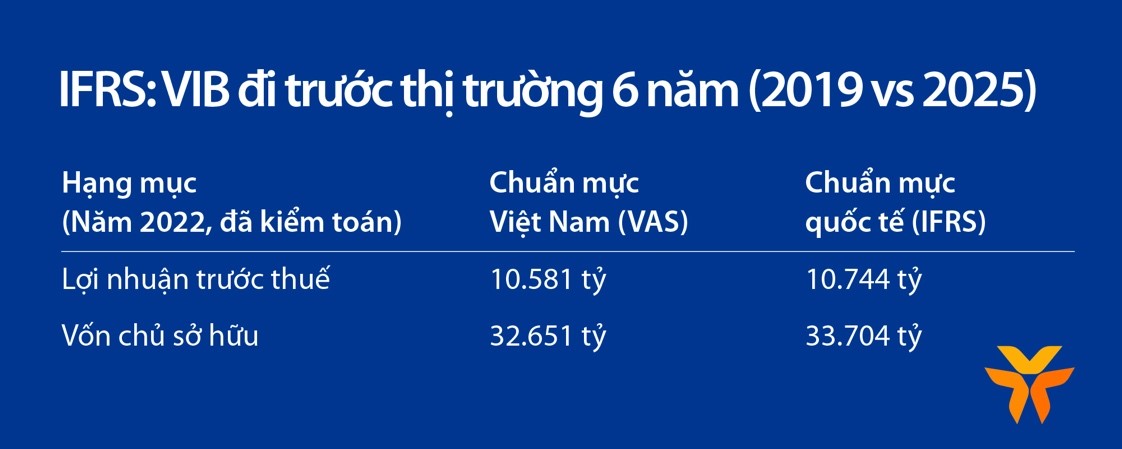 6PG88VN