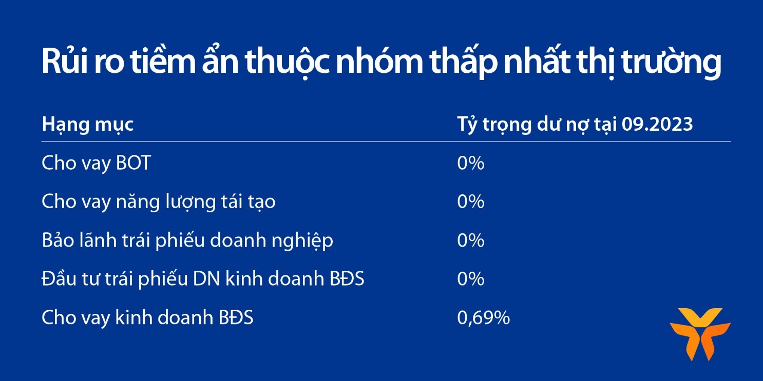 6PG88VN