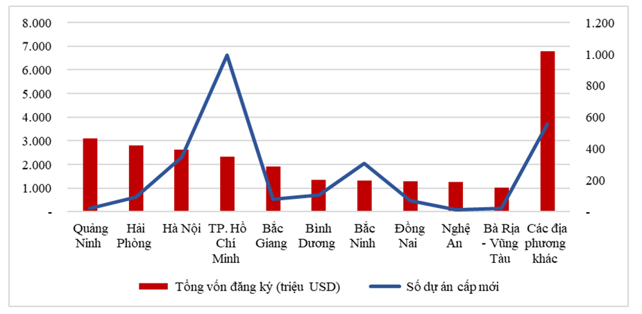 Với loạt Pg88vn.top độc quyền mỗi ngày 
