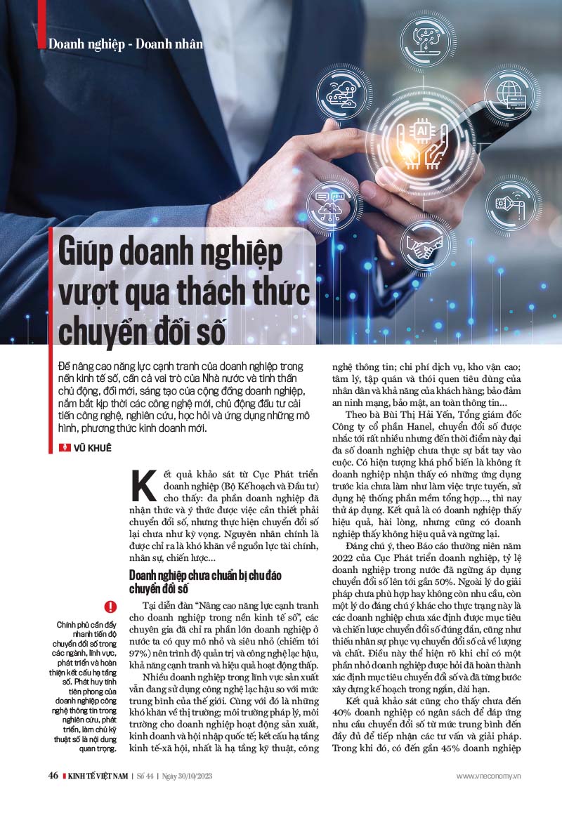 6PG88VN