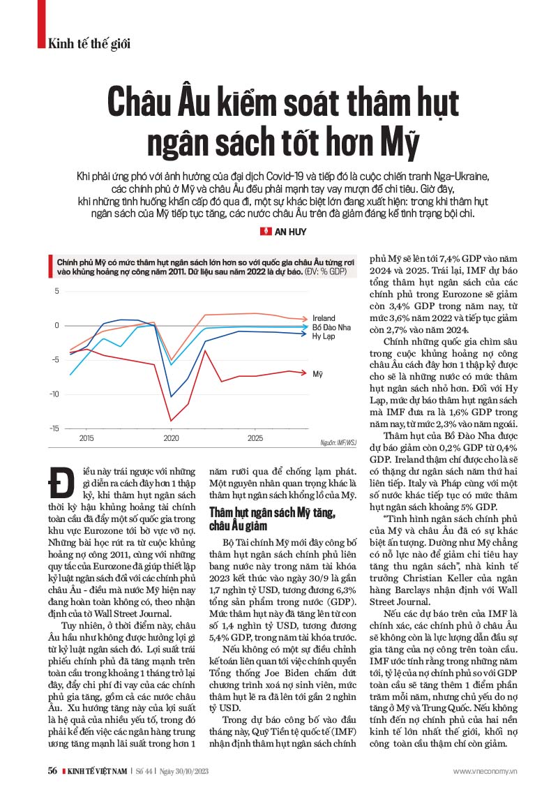 6PG88VN