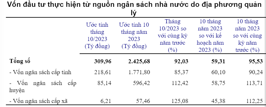 6PG88VN