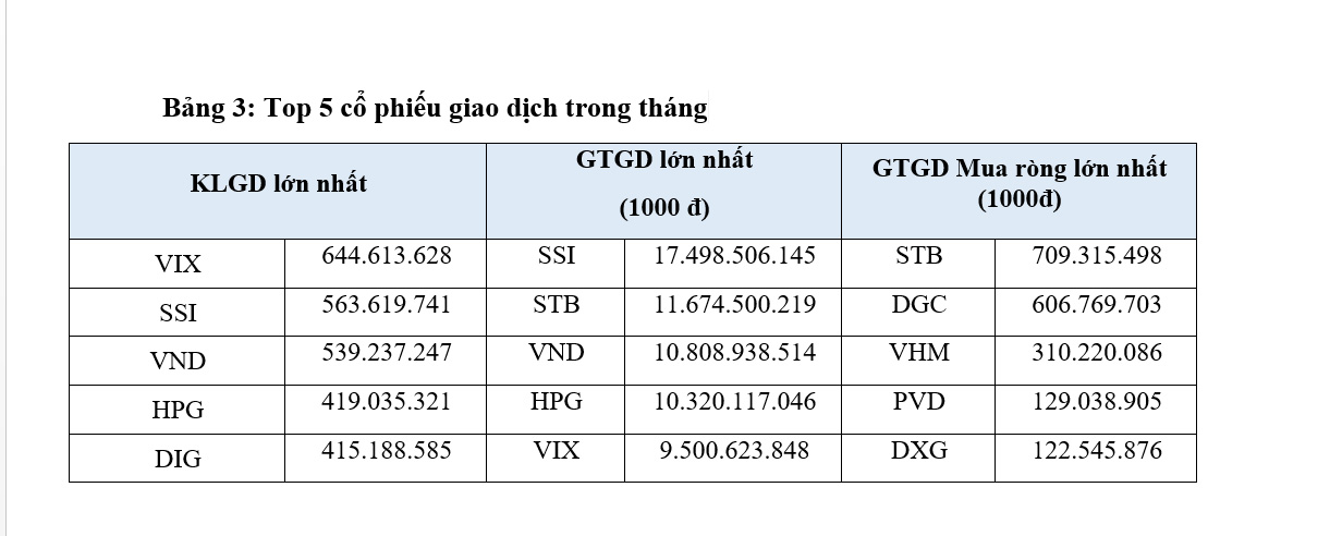 6PG88VN