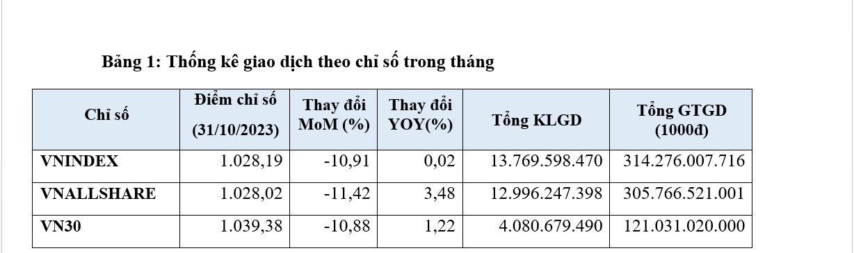 6PG88VN
