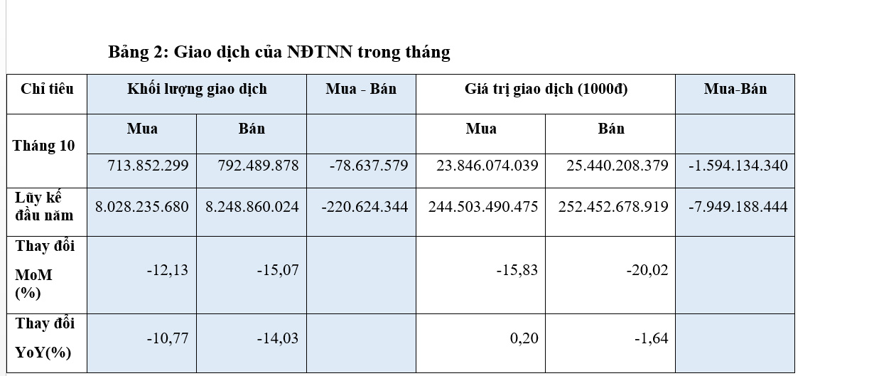 6PG88VN