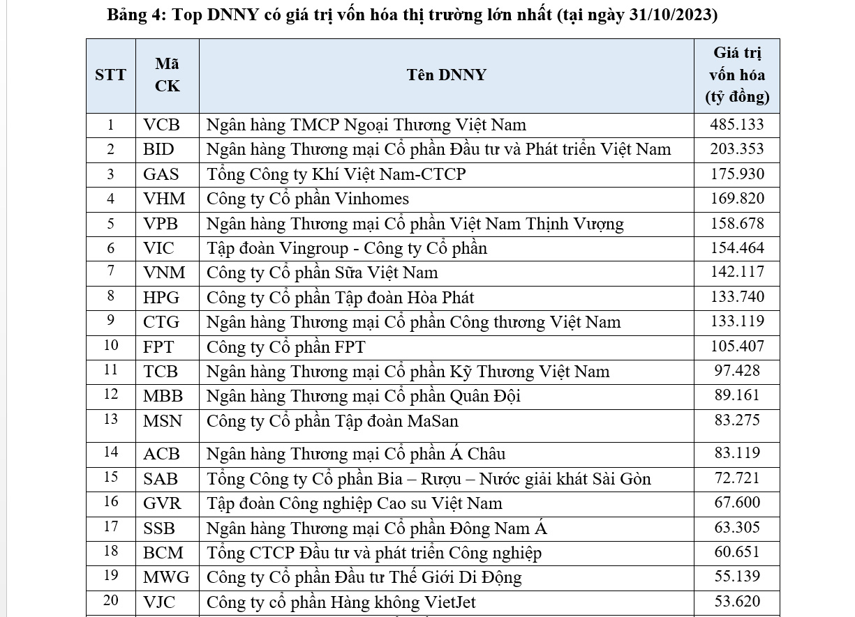 6PG88VN